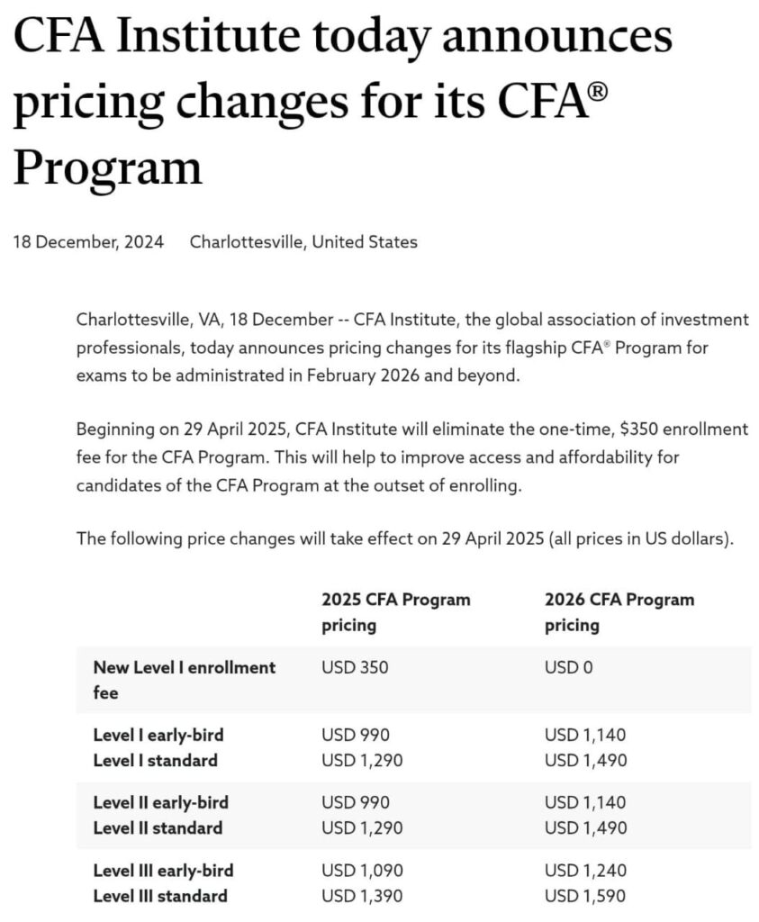 CFA program